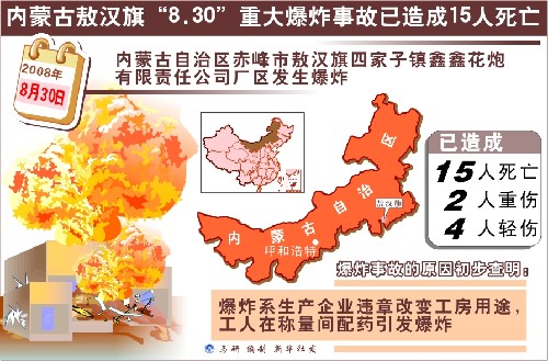 赤峰市区人口_内蒙古自治区人口有多少 哪个城市人口多(2)